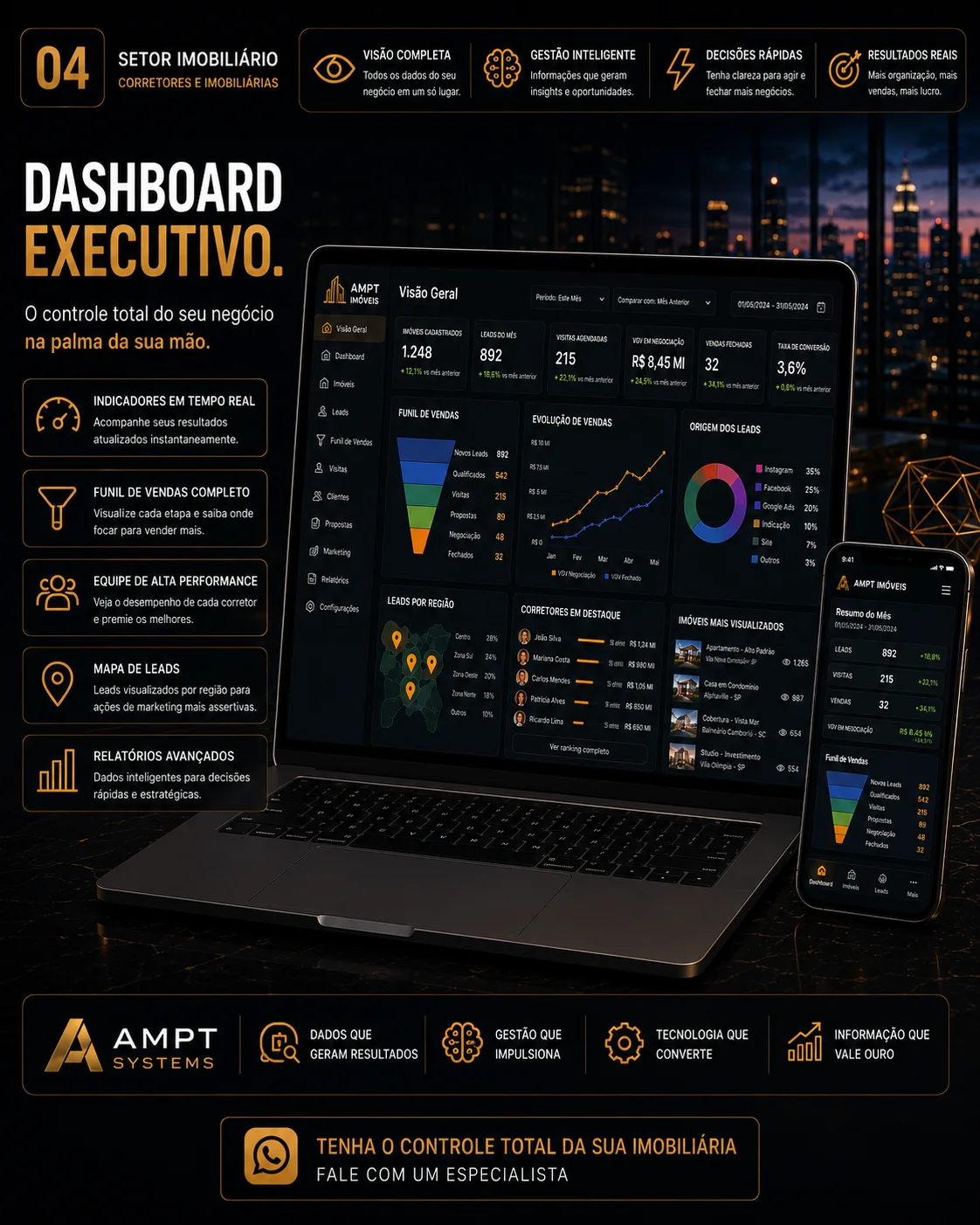Dashboard Imobiliário