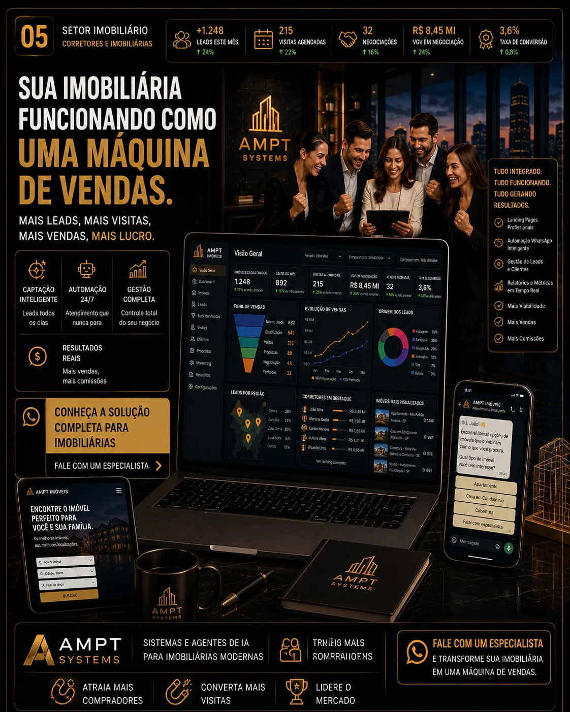 Uma máquina de vendas