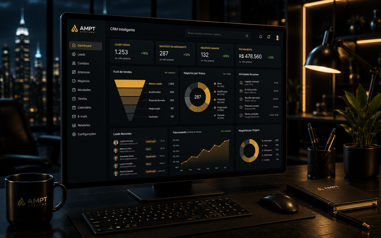 CRM e Leads