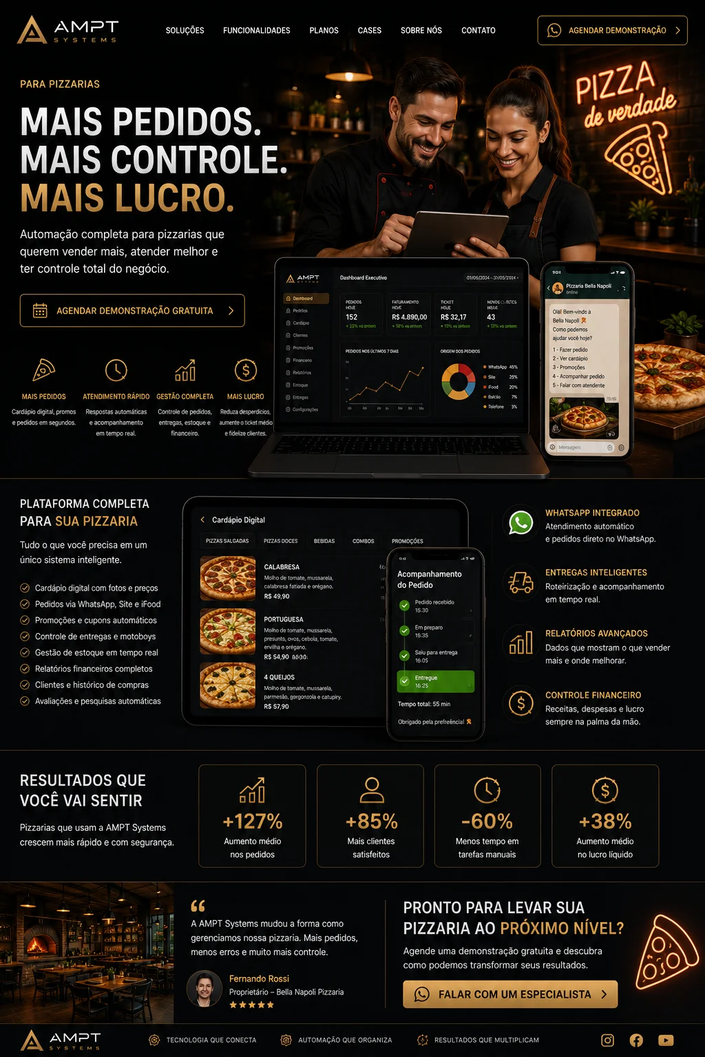 Mais pedidos. Mais clientes. Mais lucro.